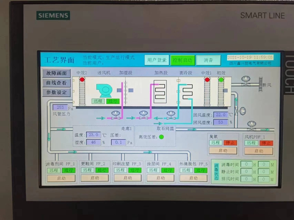 中央空调控制系统 (3)
